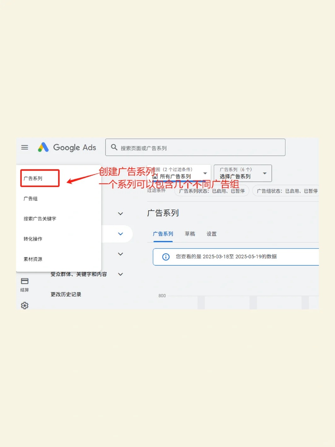 Google Ads自投教程步骤2:理解广告系列与广告组结构截图