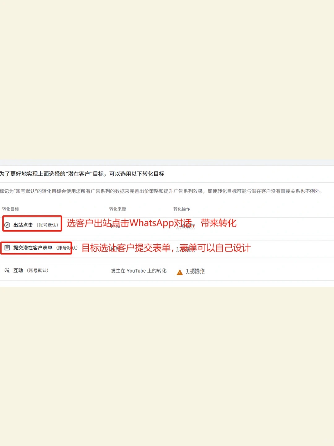 Google Ads自投教程步骤4:核对询盘表单与WhatsApp转化目标截图