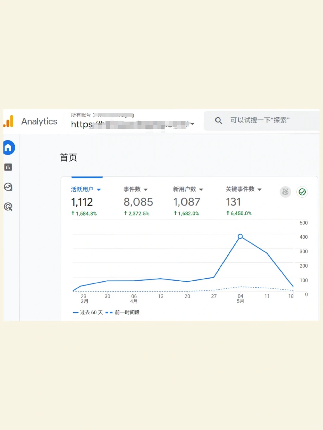 Google Ads自投教程步骤13:用GA4数据复盘广告与业务转化截图